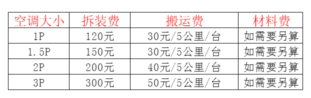 松北空调移机及费用电话在哪里找